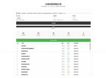 SEO关键词长尾词优化工具网页源码