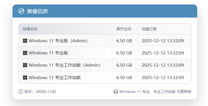 不忘初心Windows11 26H1（28000.1340） 无更新/可更新[纯净精简版/深度精简版] 第4张