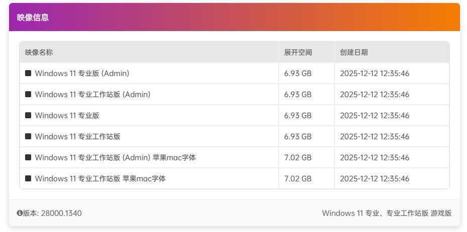 Windows11 26H1 (28000.1340)不忘初心游戏版 第5张 Windows11 26H1 (28000.1340)不忘初心游戏版 第5张