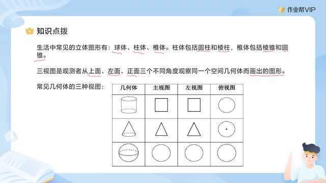 作业帮VIP 小学数学考点难点解析｜全题型突破课 第1张