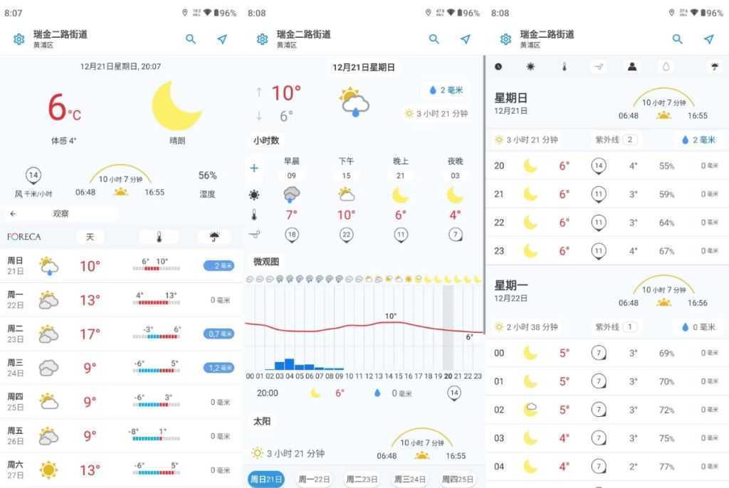 Foreca 天气预报 v4.73.0 解锁高级版｜全球精准天气查询工具 第1张