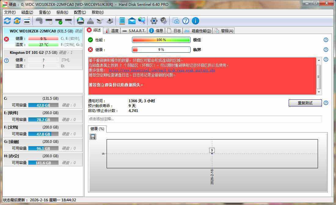 Hard Disk Sentinel(固态硬盘监控) v6.40 中文绿色便携专业版 第1张 Hard Disk Sentinel(固态硬盘监控) v6.40 中文绿色便携专业版 第1张